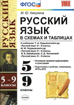 Русский язык в схемах и таблицах. 5-9 классы