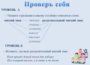 презентация по русскому языку для начальной школы, Разделительный мягкий знак
