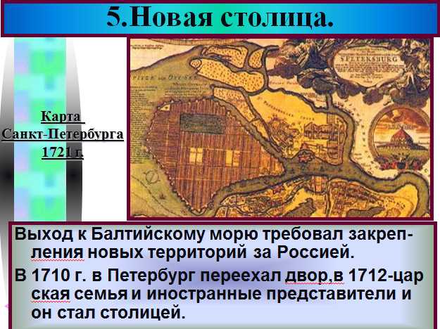 презентации по истории России,  правление Петра 1