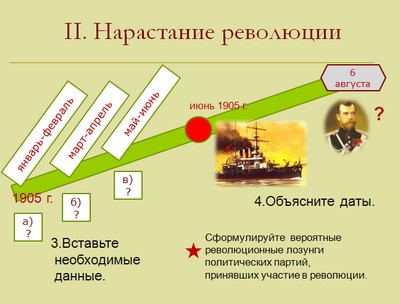 презентации по истории, скачать презентацию по истории, презентации по истории россии, первая русская революция презентация