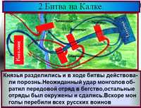 Презентация по истории России, татаромонгольское нашествие