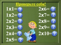 презентация по математике для начальной школы, умножение, деление