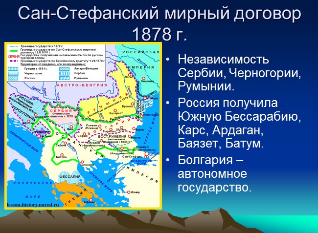 презентация русско-турецкая война, русско турецкая война 1877