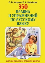 правила русского языка, правила русского языка 1 класс, правила русского языка 2 класс