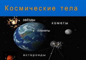 Презентация для начальной школы, окружающий мир, солнечная система, Земля,виртуальное путешествие в космос