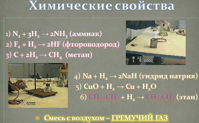 презентация по химии, водород