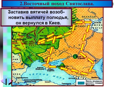 презентация по истории россии, древность, князь