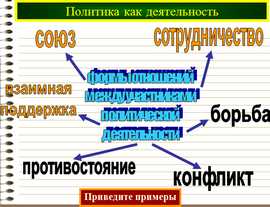 презентации по обществознанию, политическая деятельность, общественный прогресс