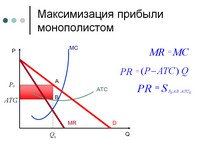 Презентация по экономике, монополия