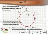 презентация по геометрии, решение простейших тригонометрических неравенств