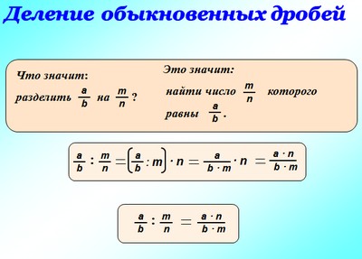 презентация по алгебре, деление дробных чисел