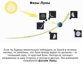 презентация по астрономии ,Луна,