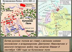 Презентация по истории россии, Дмитрий Донской