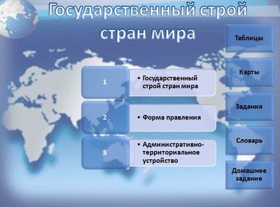 презентации по географии 10 класс, государственный строй стран мира география