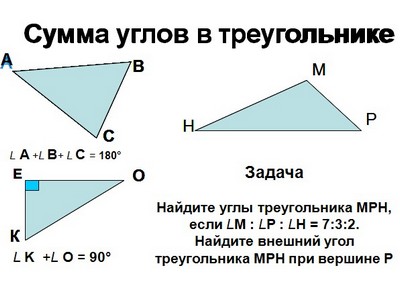 треугольник презентация