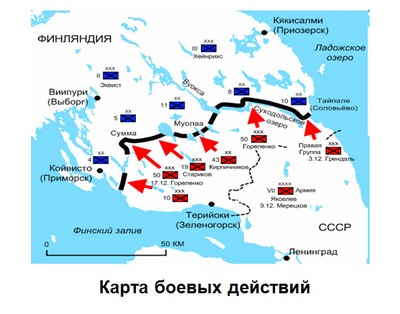 презентация советско-финская война, советско финская война