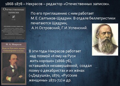 презентация по литературе некрасов