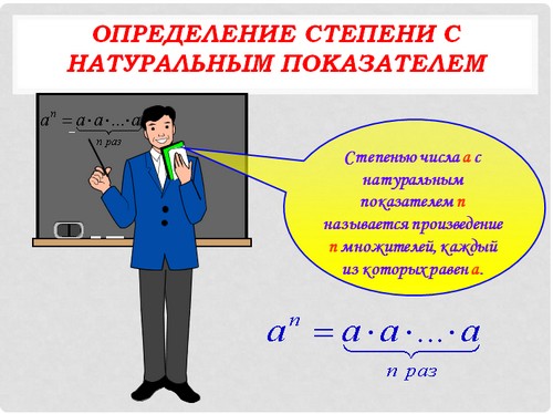 степень 7 класс презентация