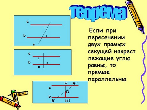 параллельность прямых презентация