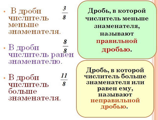 правильные и неправильные дроби презентация