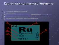 Презентация по химии, первоначальные химические понятия