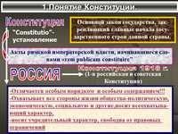 презентация по обществознанию, конституция России