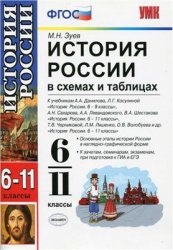 справочник по истории россии, история россии