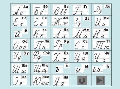 презентация для начальной школы,  русский язык,письменные буквы русского алфавита